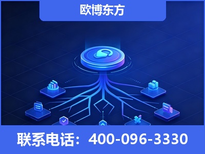 盘州-全链豆包优化